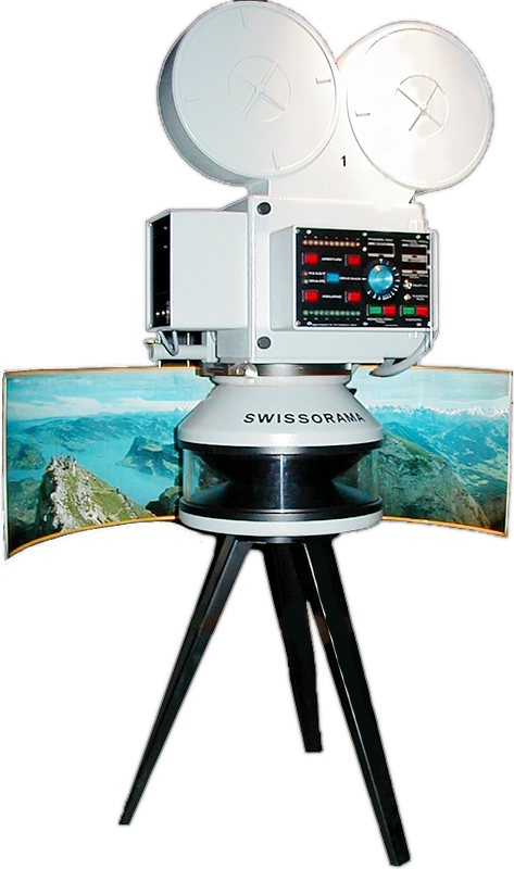 Kameramodell Swissorama